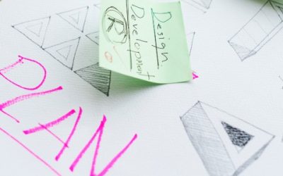 The Things You Never Knew About Logos